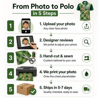 Best Dad By Par Photo Polo - How it is made