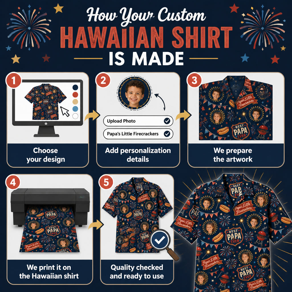 Best Papa Ever Fireworks Face Hawaiian Shirt - How to customize