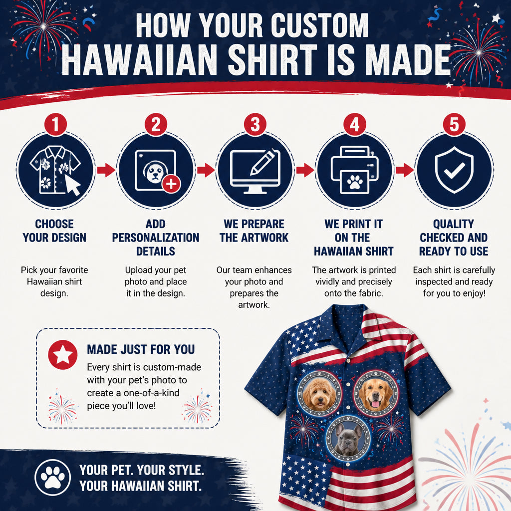 Patriotic Paws Photo Hawaiian Shirt - How to customize
