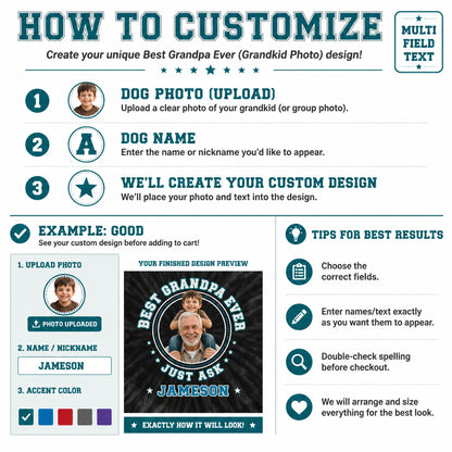 Best Grandpa Ever (Grandkid Photo) - How to customize