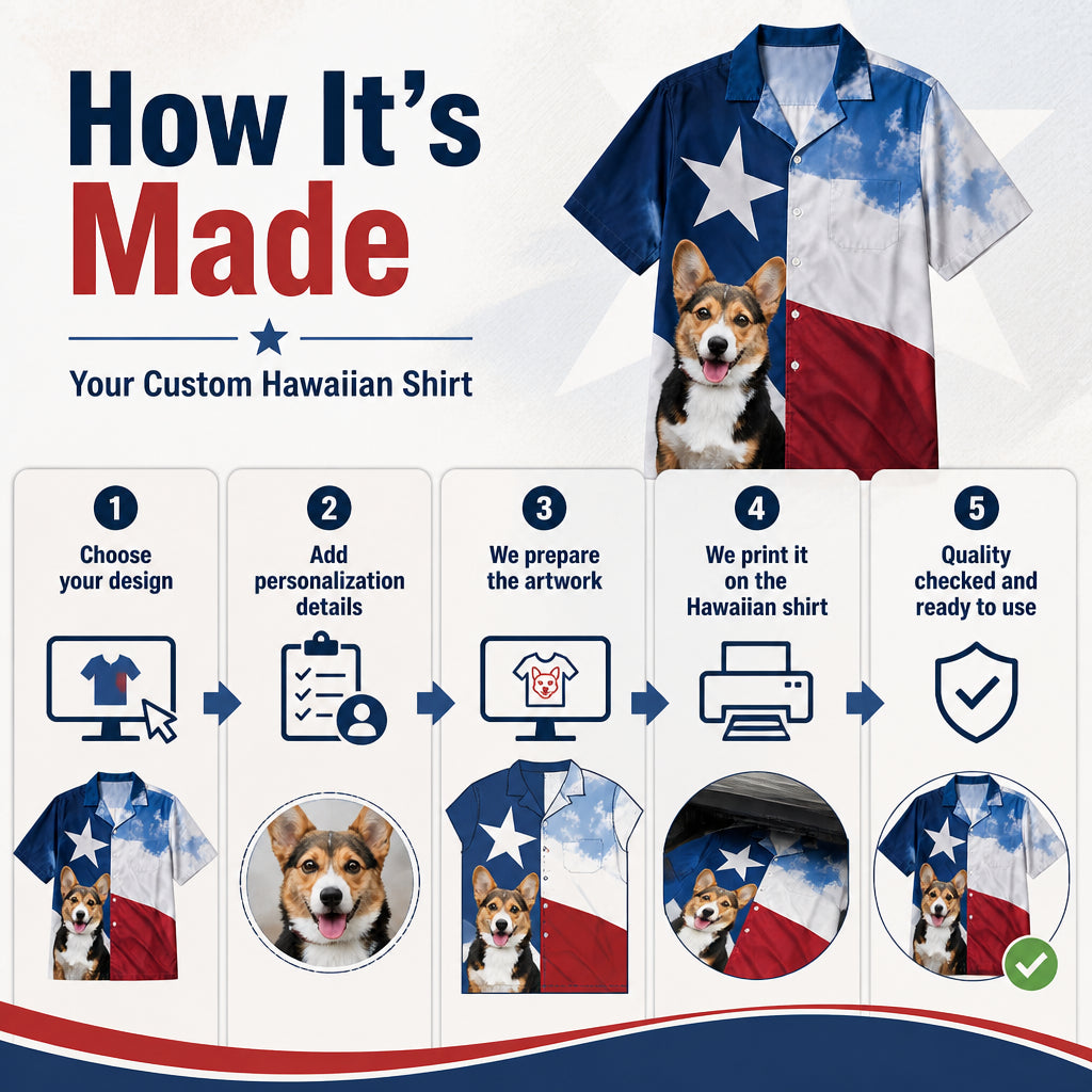 Custom Photo Texas Flag Patriotic Dog Hawaiian Shirt - How it is made