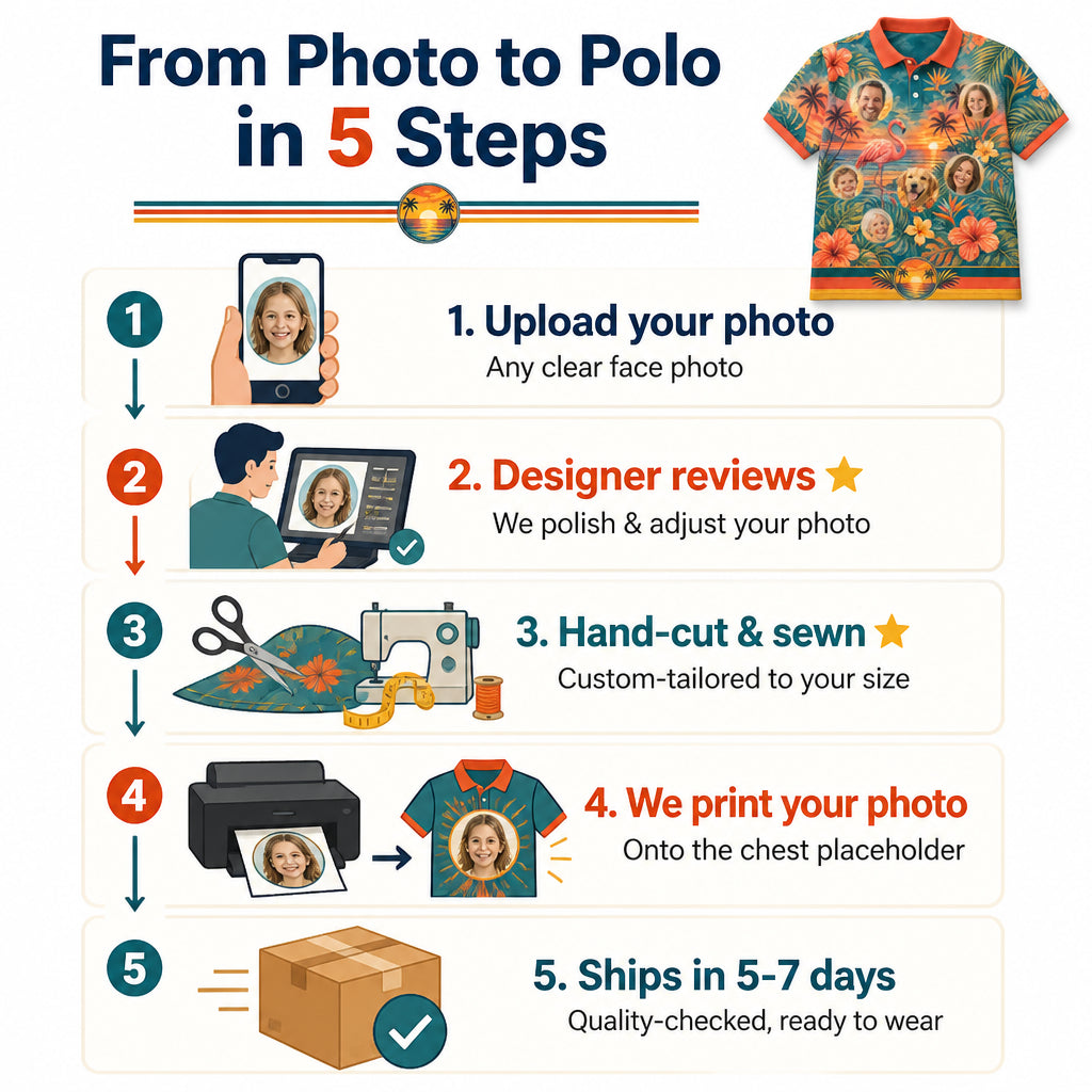 Beach Sunset Family Photo Polo - How it is made
