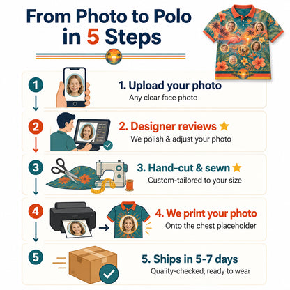 Beach Sunset Family Photo Polo - How it is made