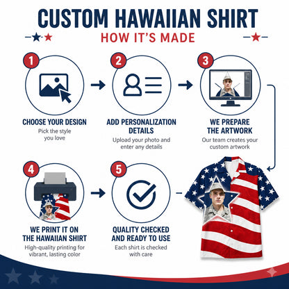 Custom Soldier Photo Patriotic Hawaiian Shirt - How to customize
