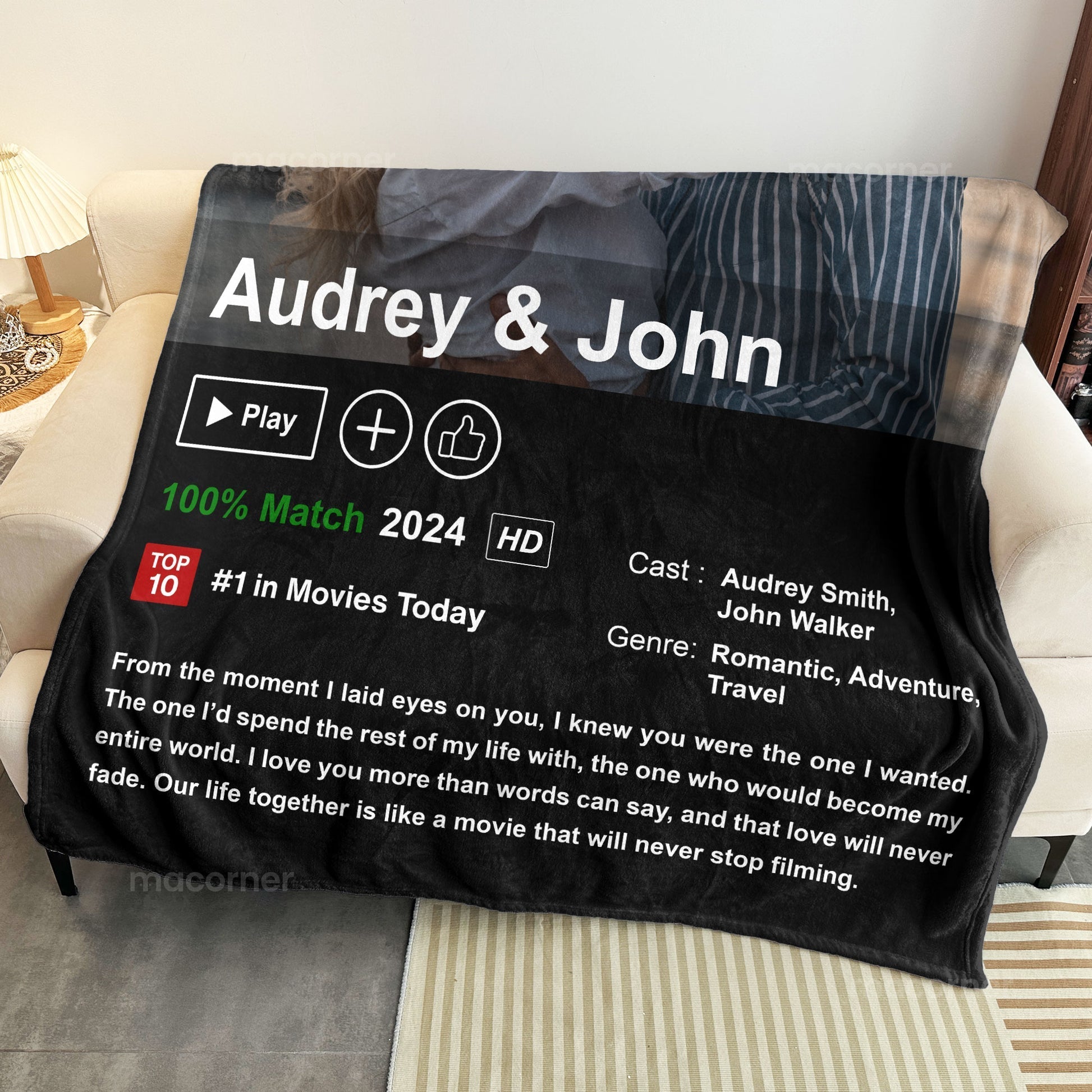 Custom Couples Photo Loveflix Movie Poster - Personalized Blanket - Gift For Couple, Anniversary, Valentine's Day Gift 4_53fe4864-8649-4827-a492-d16d0d59540f.jpg