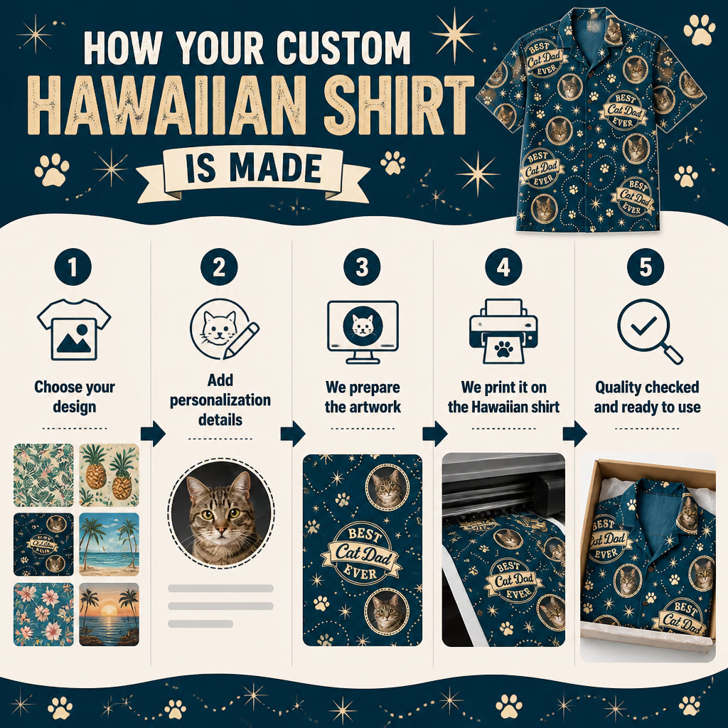 Best Cat Dad Ever – Pet Photo Hawaiian Shirt (AOP) - How to customize