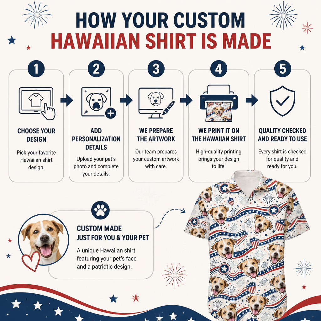 Patriotic Pet Face Hawaiian Shirt – Photo Upload - How it is made