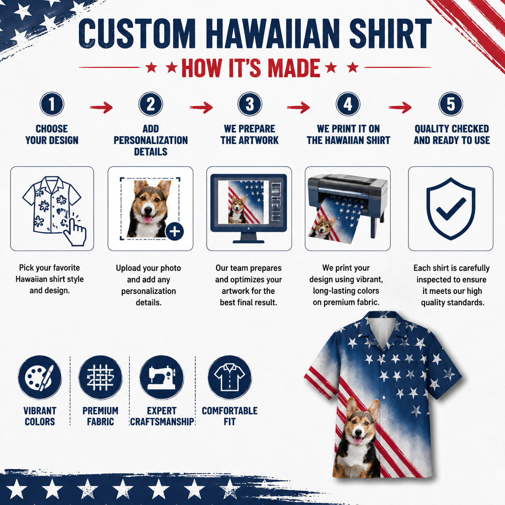 Custom Photo Veteran Memorial Hawaiian Shirt - How it is made