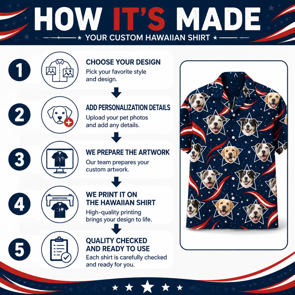 Custom Pet Face Stars & Stripes Hawaiian Shirt - How it is made