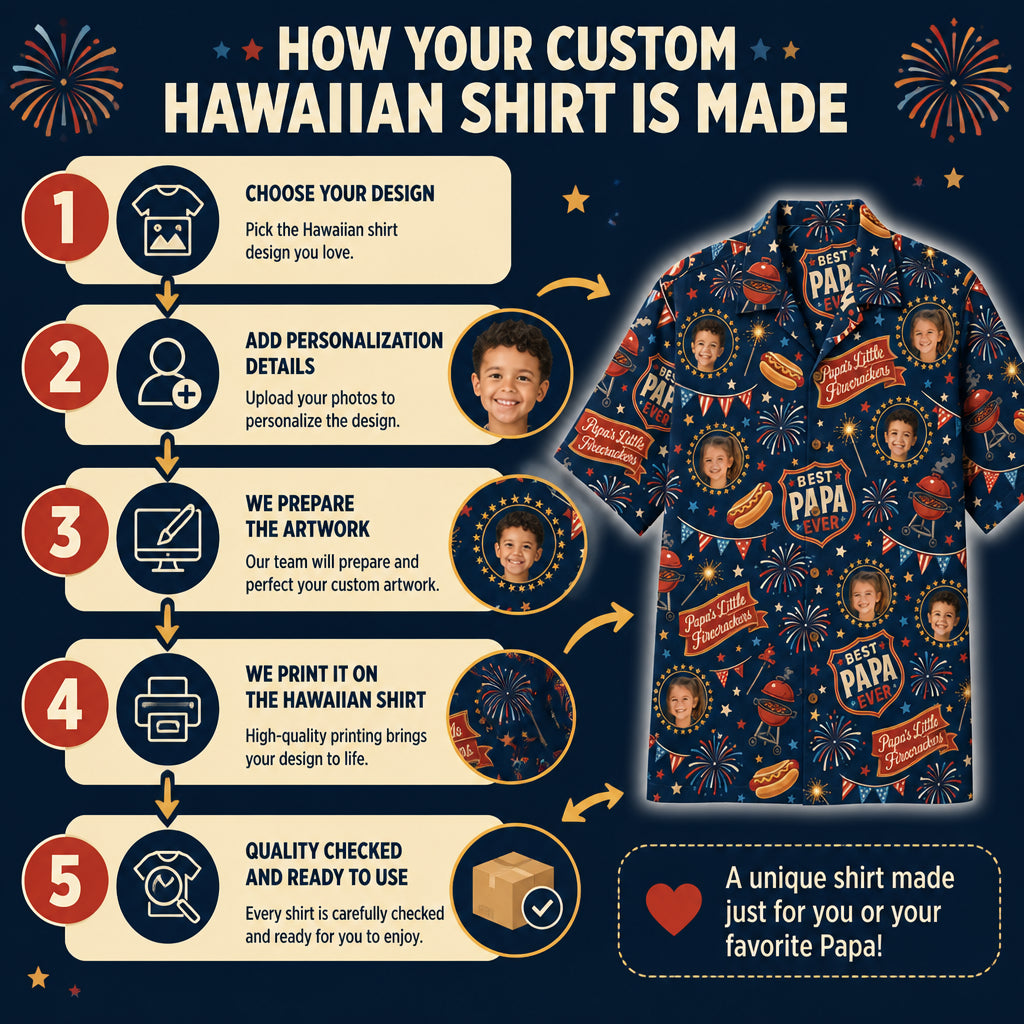 Best Papa Ever Fireworks Face Hawaiian Shirt - How it is made