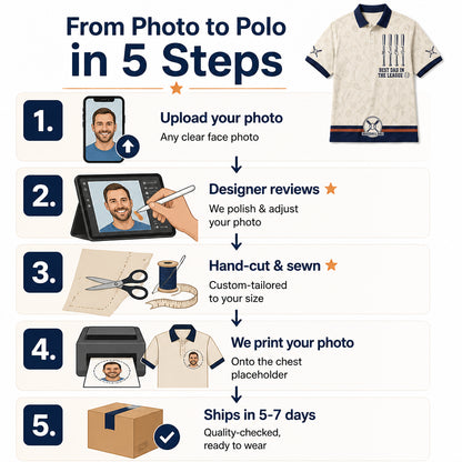 Baseball Dad Polo - How it is made