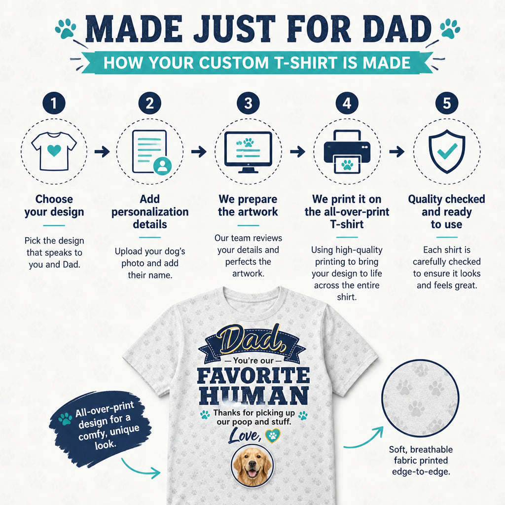 Dad, You’re Our Favorite Human — Dogs’ Photo Sign-Off Tee - How to customize