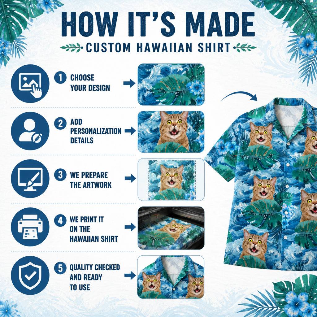 Custom Human Face Tropical Hawaiian - How it is made