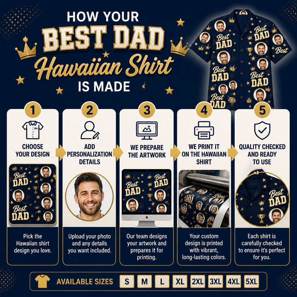 Best Dad Photo Medallion Hawaiian Shirt - How it is made