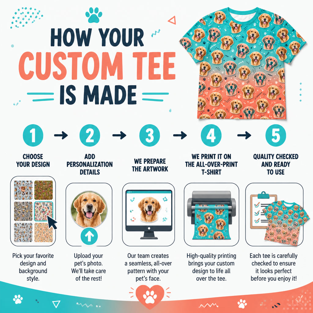 Your Pet Face Pop-Art Pattern AOP Tee - How to customize