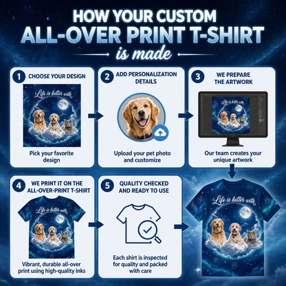 Moonlit Pets-on-Cloud Photo Collage Tee - Personalized T-Shirt - All Over Printed 56d545ba-24d0-4739-9ad7-ab10b96f121a.jpg