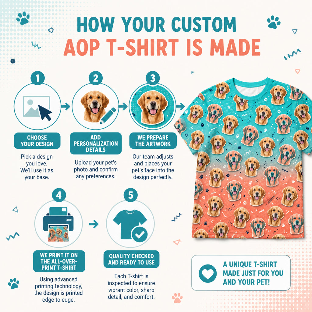 Your Pet Face Pop-Art Pattern AOP Tee - How it is made