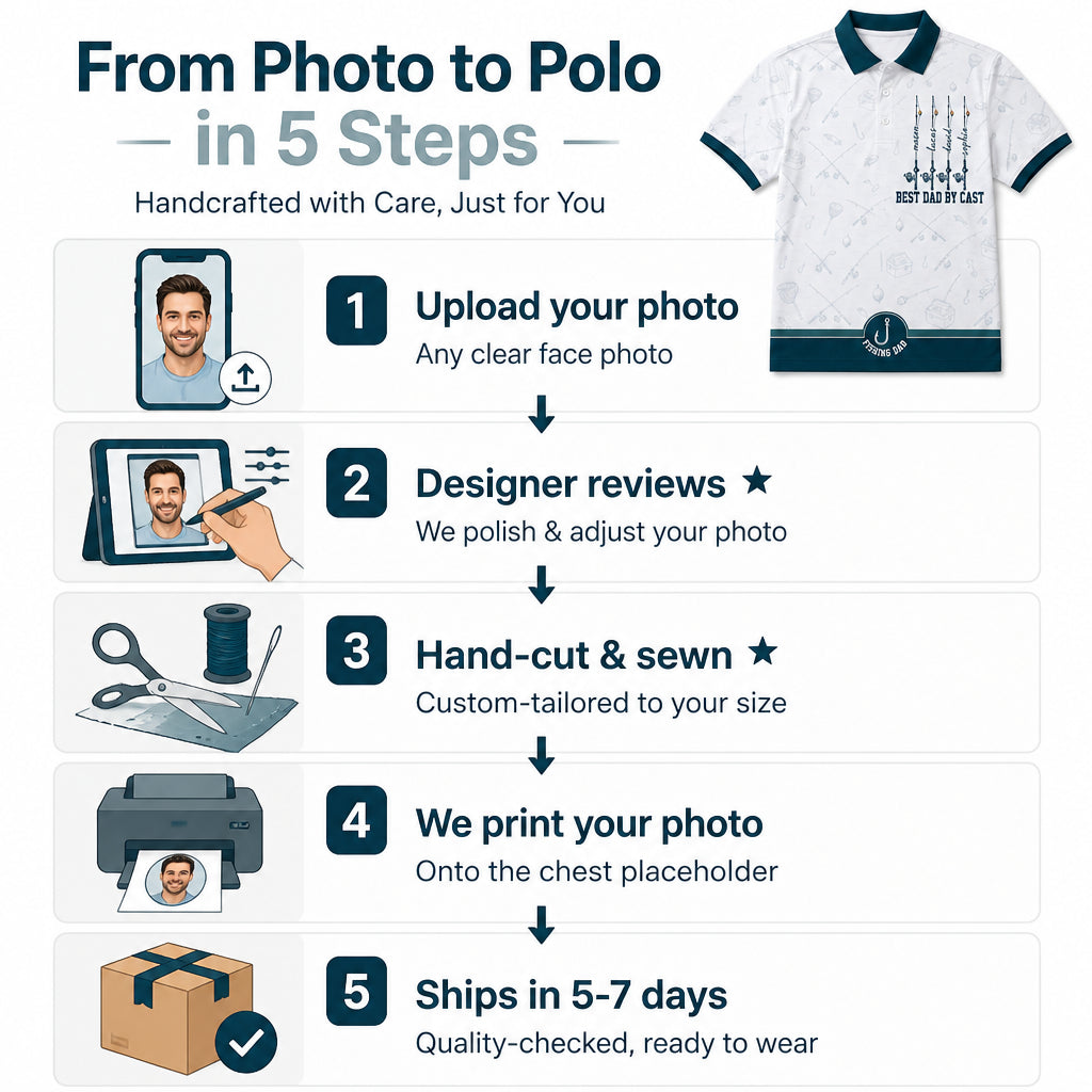 Fishing Dad Polo - How it is made