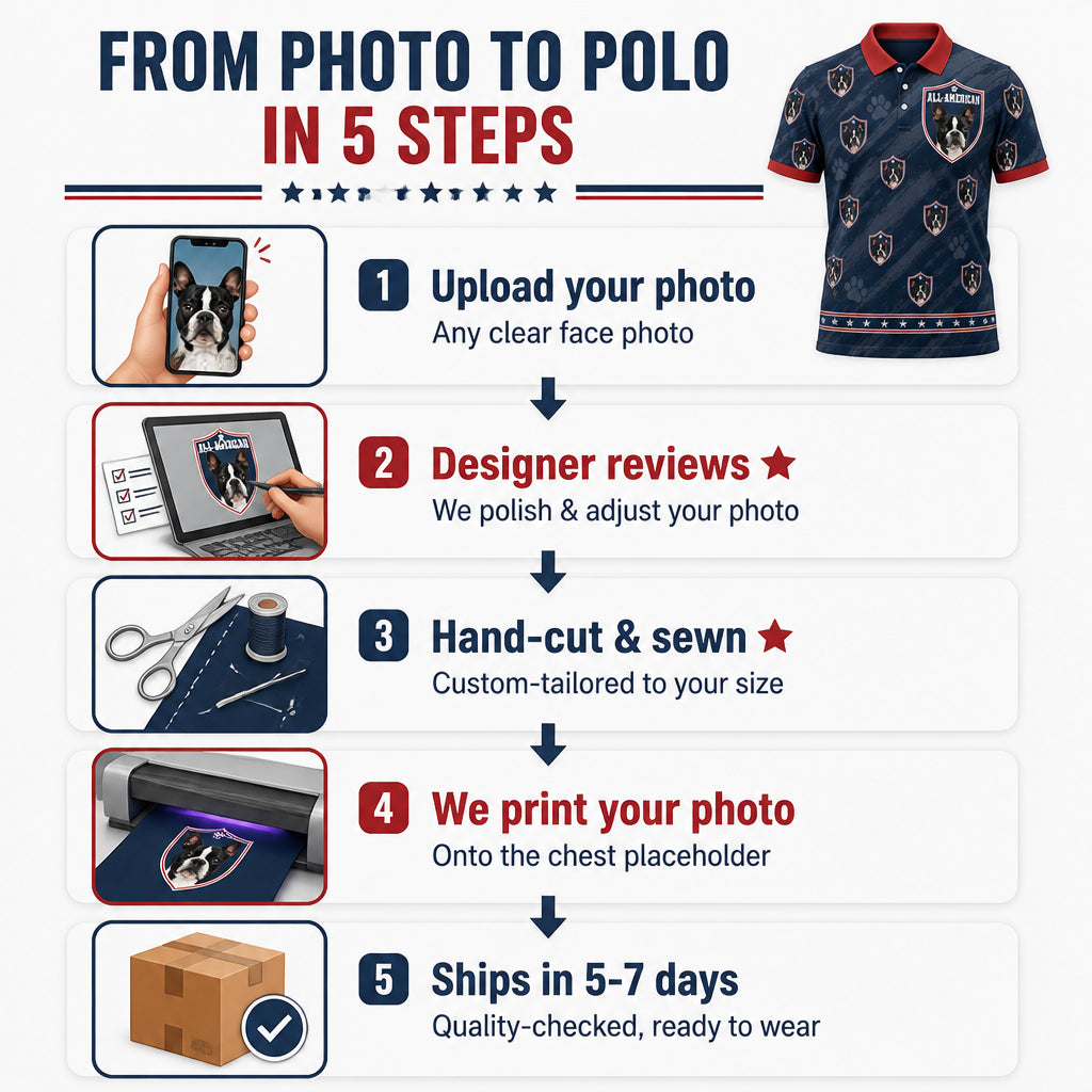 Patriotic Pet Portrait AOP Polo - How it is made