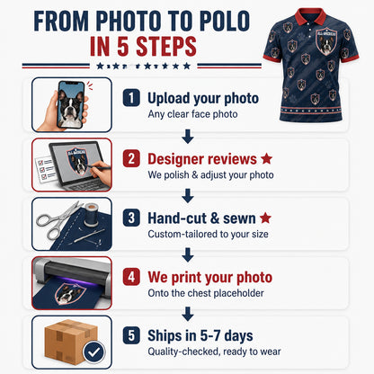 Patriotic Pet Portrait AOP Polo - How it is made