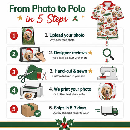 Custom Pet Photo Christmas Shirt - How it is made