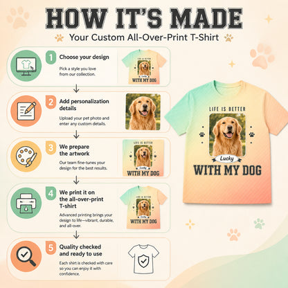 Life Is Better With My Dog — Custom Pet Photo AOP Tee - How it is made