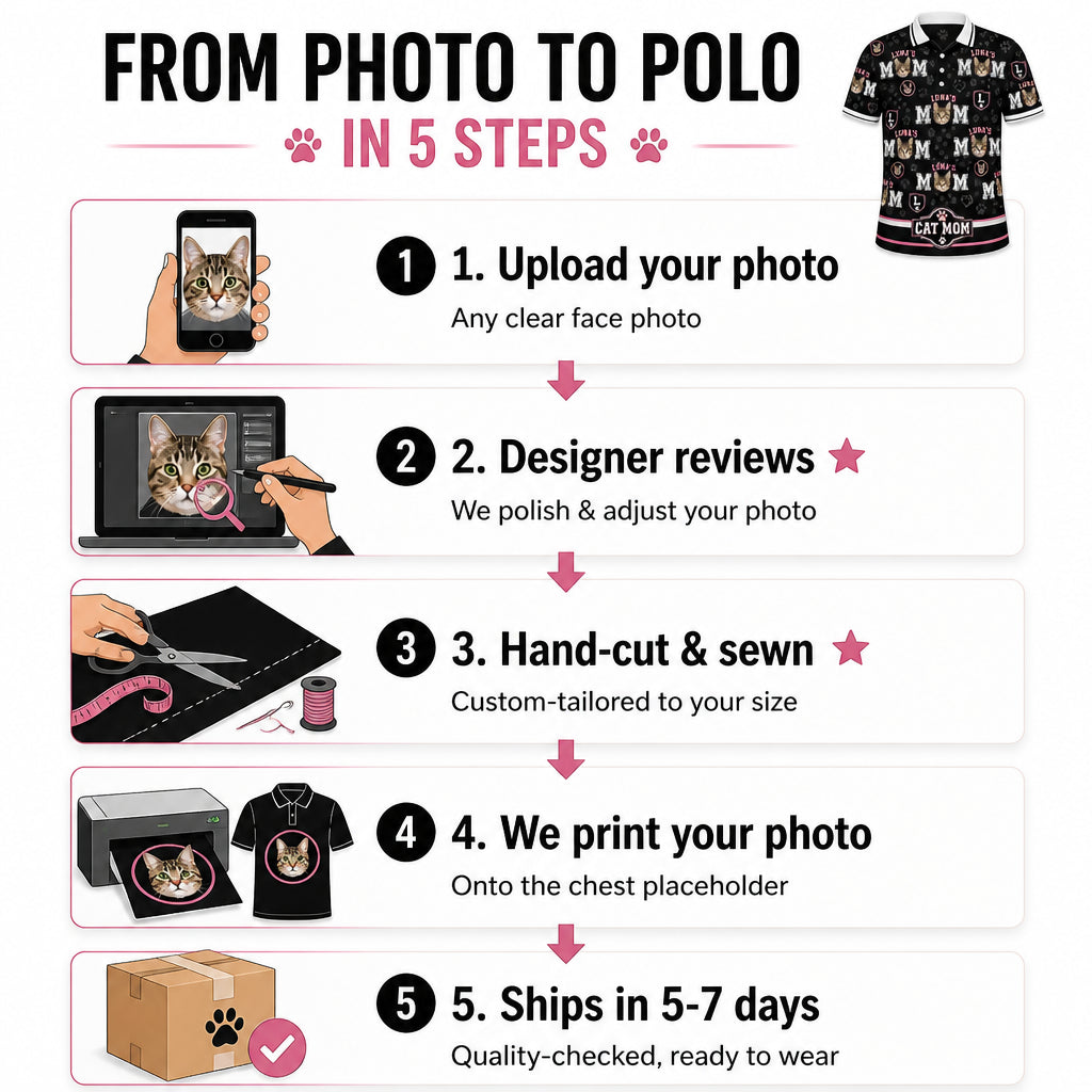 Cat Mom Custom Photo - How it is made