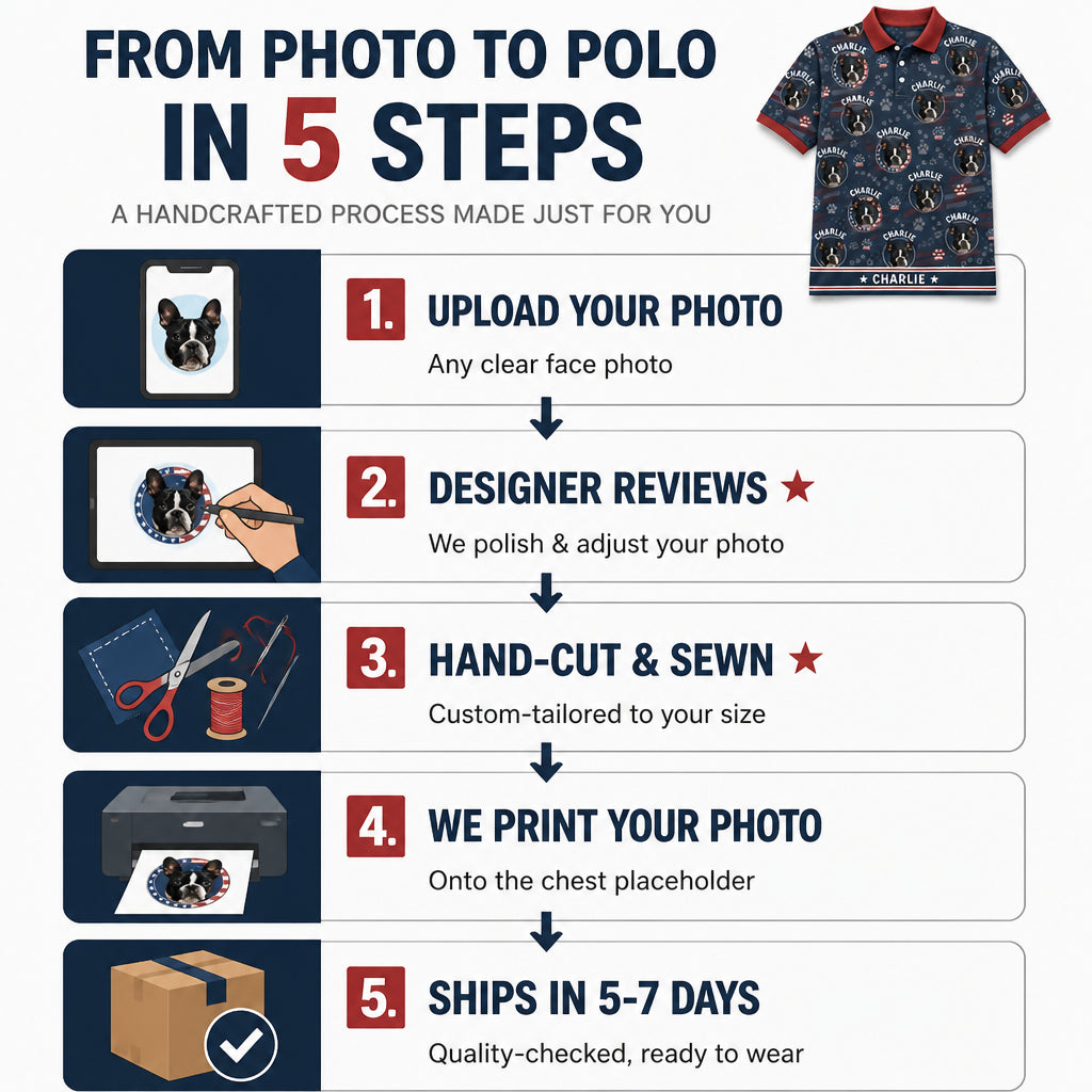 American Flag Pet Photo Polo - How it is made
