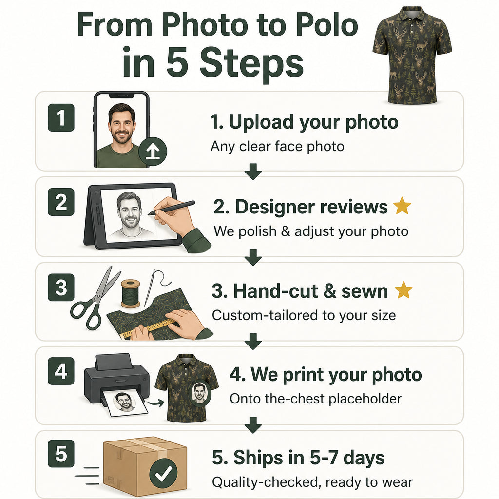 Woodland Deer AOP Polo - Polo shirt - All over printed 66d75b8f-0332-4173-ad12-ff620681ba4e.jpg