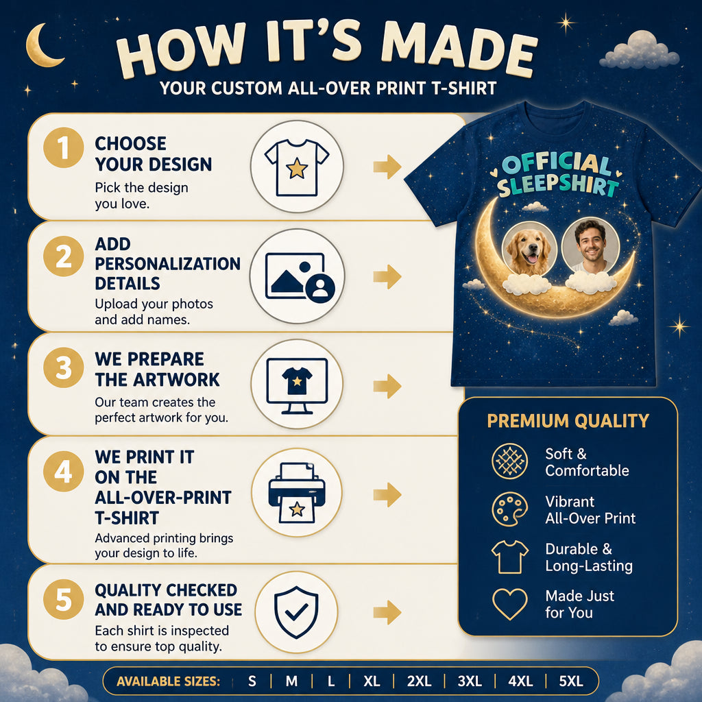 Official Sleepshirt – You + Your Dog Photo Tee - How it is made