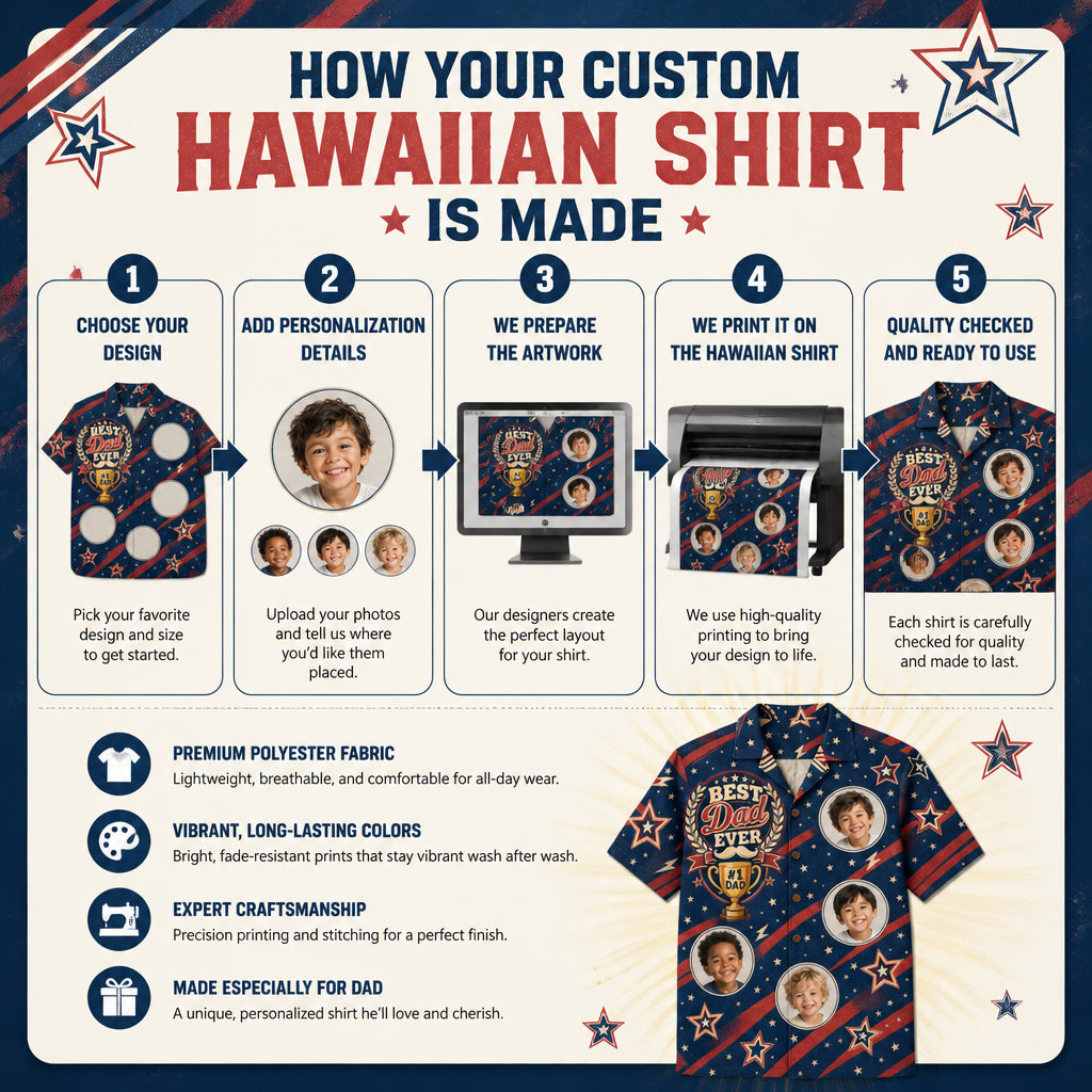 Best Dad Ever Photo Hawaiian Shirt - How to customize