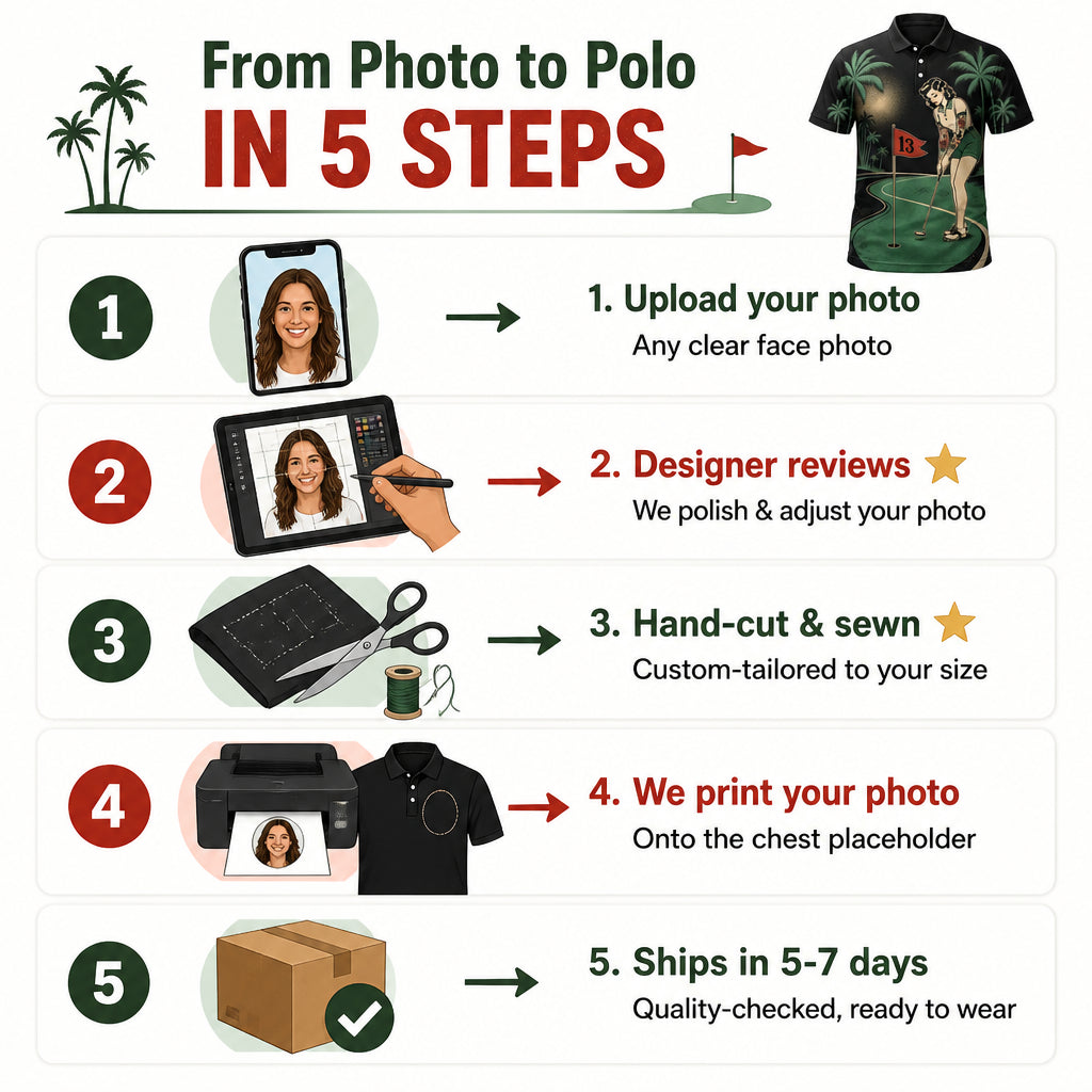 Lucky 13 Inked Golf AOP Polo - Polo shirt - All over printed 6c6f569f-0752-43e0-8950-58c811315478.jpg