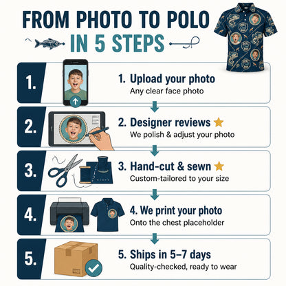 Reel Cool Dad Photo Fishing Polo - How it is made