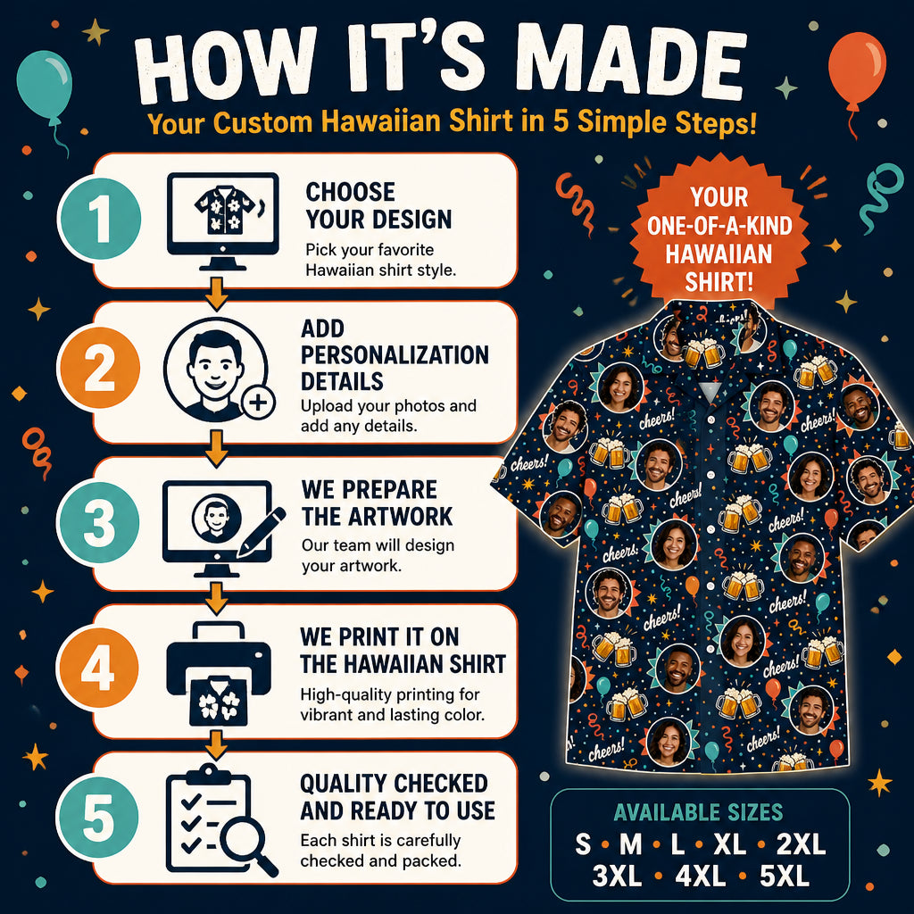Custom Face Birthday Beer Hawaiian Shirt - How to customize
