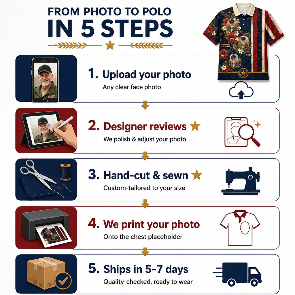 Custom Photo Veterans Hawaiian Shirt - How it is made