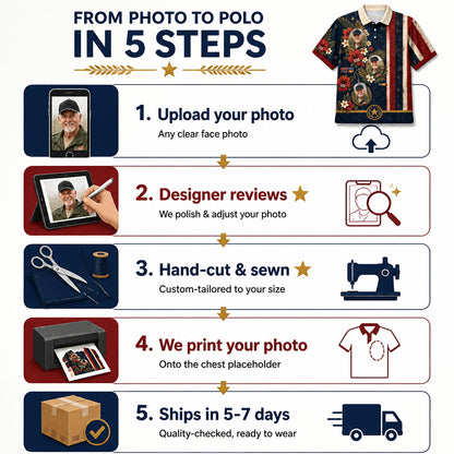 Custom Photo Veterans Hawaiian Shirt - How it is made