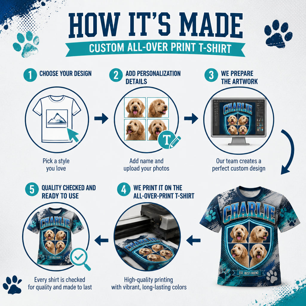 Custom Dog Name + 4-Photo Retro Crest Tee - How to customize