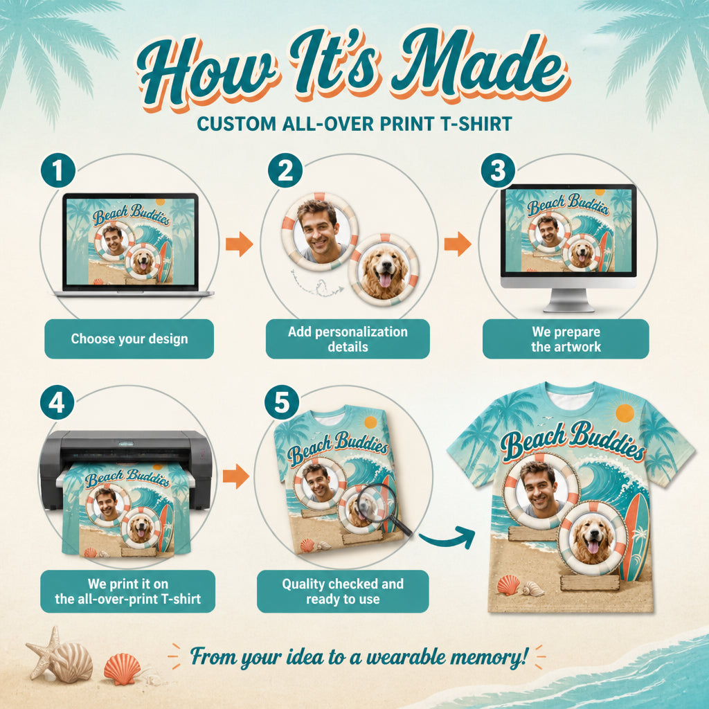 Beach Buddies — Custom Person + Pet Photo AOP T‑Shirt - How it is made