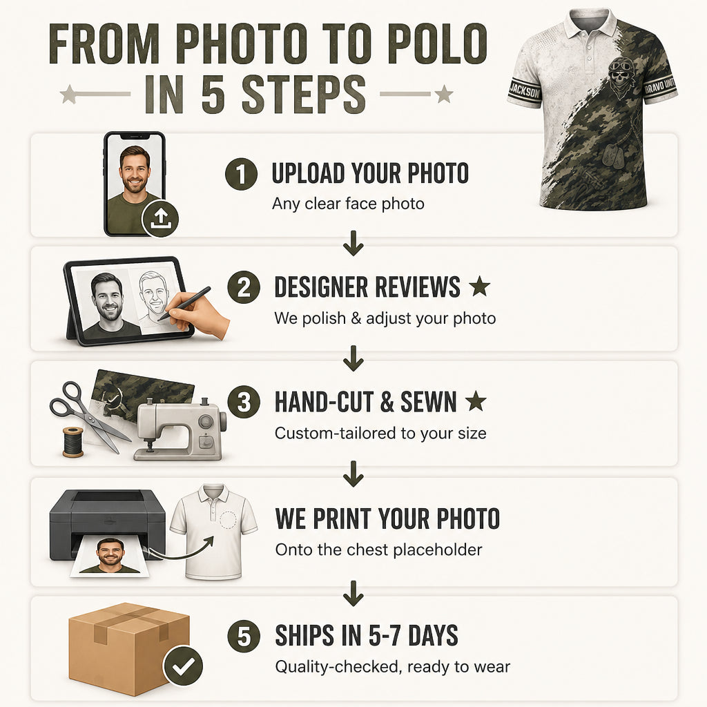 Camo Skull Tactical Polo — Custom Sleeve Text - Personalized Polo shirt - All over printed 71fd67d4-1014-4f83-899c-940acdc3cd87.jpg