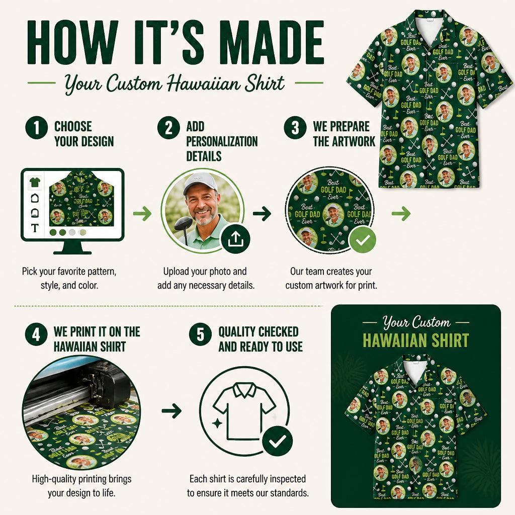 Golf Dad - How to customize