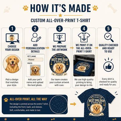 World's Best Dog Dad — Custom Pet Photo AOP Tee - How it is made