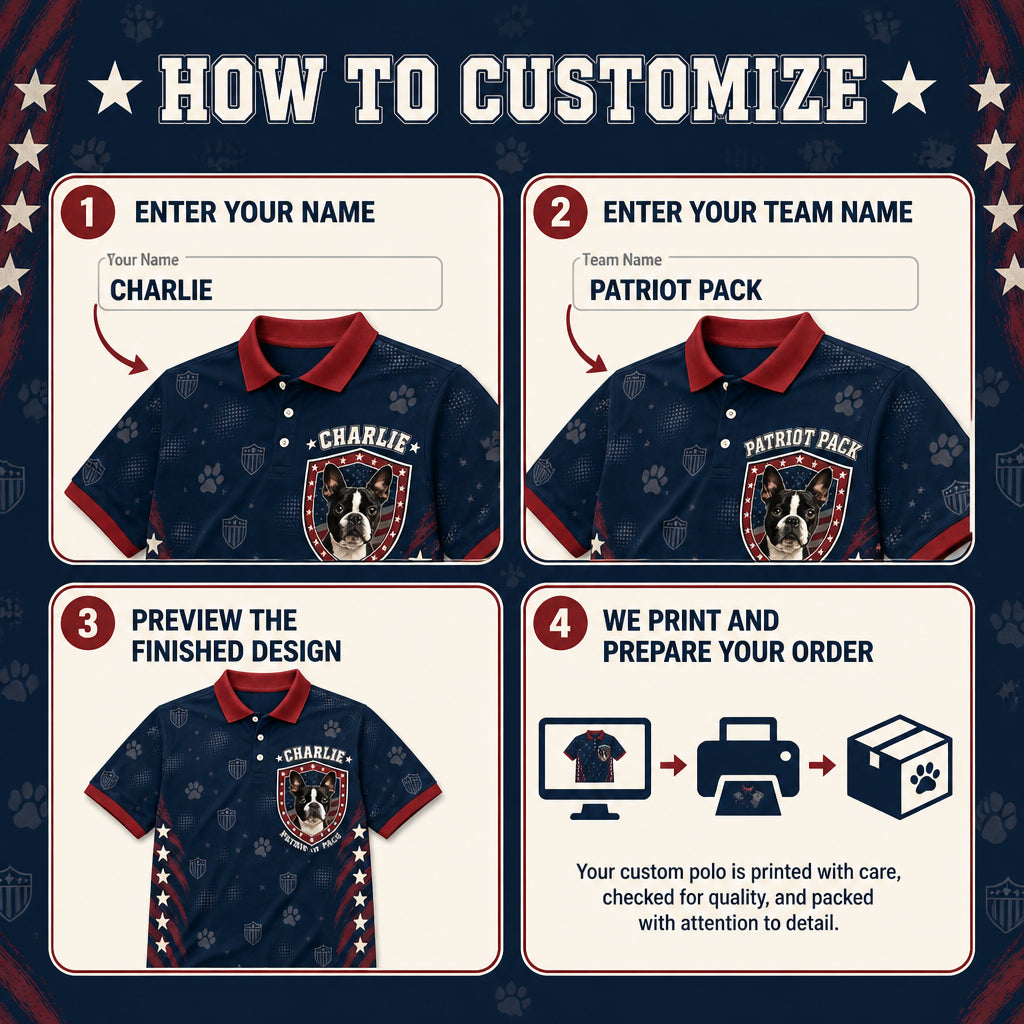 Patriotic Pet Crest — Custom Photo AOP Polo - How to customize