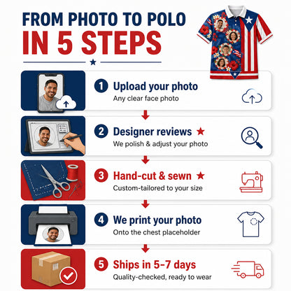 Custom Photo Puerto Rico Flag Hawaiian Shirt - How it is made