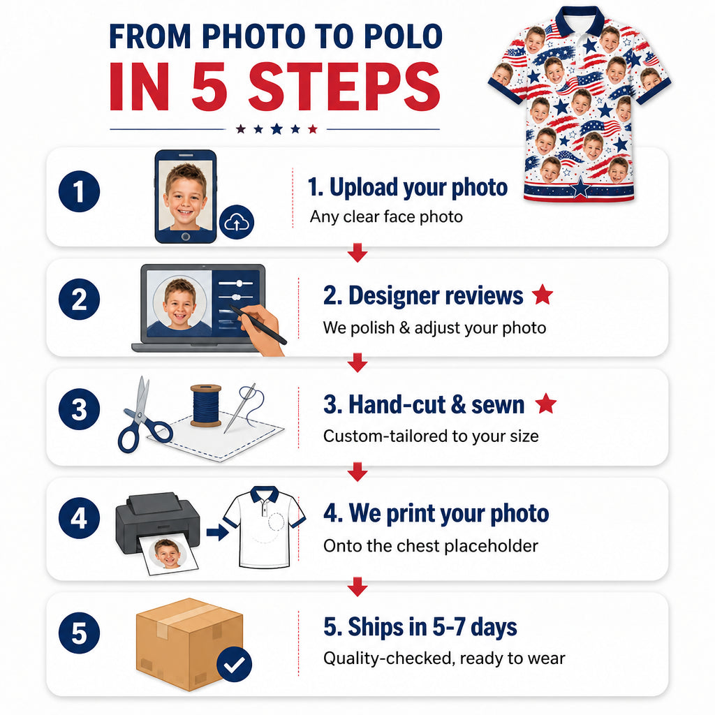 Custom Kid Photo Patriotic Shirt - How it is made
