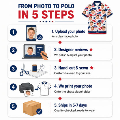 Custom Kid Photo Patriotic Shirt - How it is made