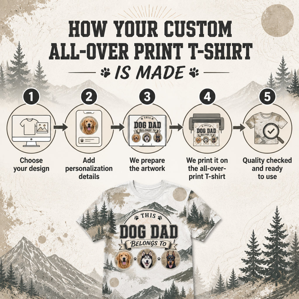 This Dog Dad Belongs To — Photo Pets Tee - How it is made