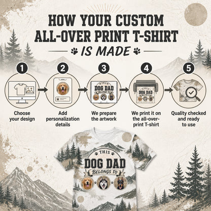 This Dog Dad Belongs To — Photo Pets Tee - How it is made