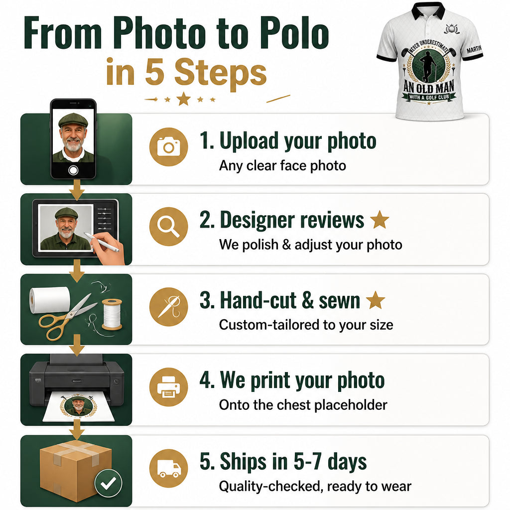 Old Man Golfer Custom Name AOP Polo - Personalized Polo shirt - All over printed 7c6f3aad-eadf-4d8d-ba59-d3a978116138.jpg
