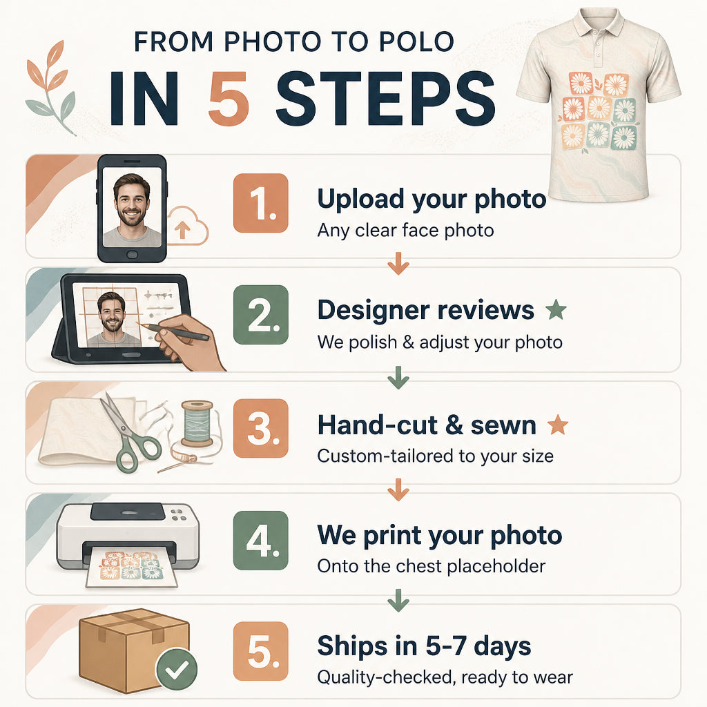 Retro Daisy Tile Grid Polo - Polo shirt - All over printed 81cc0388-c091-43bd-ac8e-0b1ab7792260.jpg