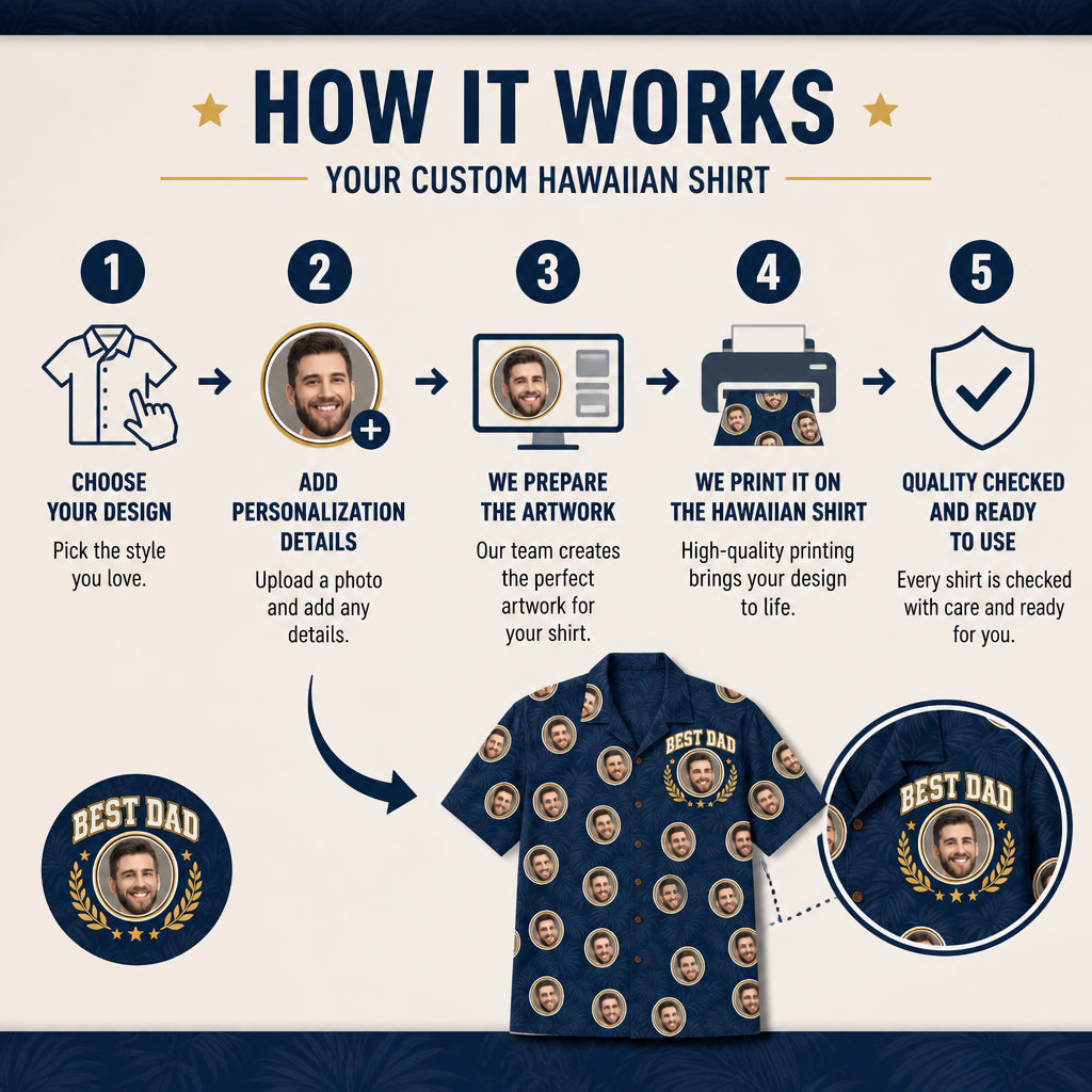 Best Dad Face Pattern Hawaiian Shirt - How it is made